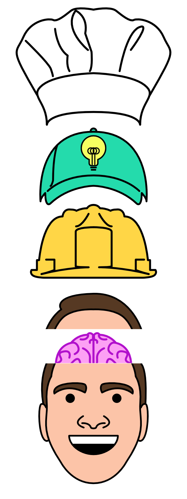 A drawing of my head with a chef’s hat, baseball cap, and hard hat. My brain is showing and the hats are flying off of my head