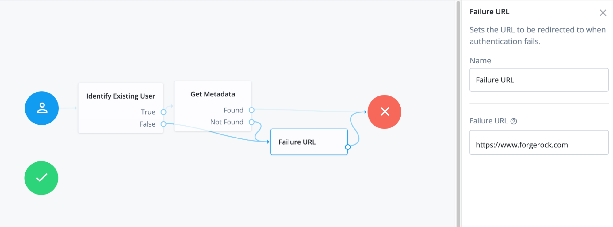 Screenshot of Dynamic Redirect Journey