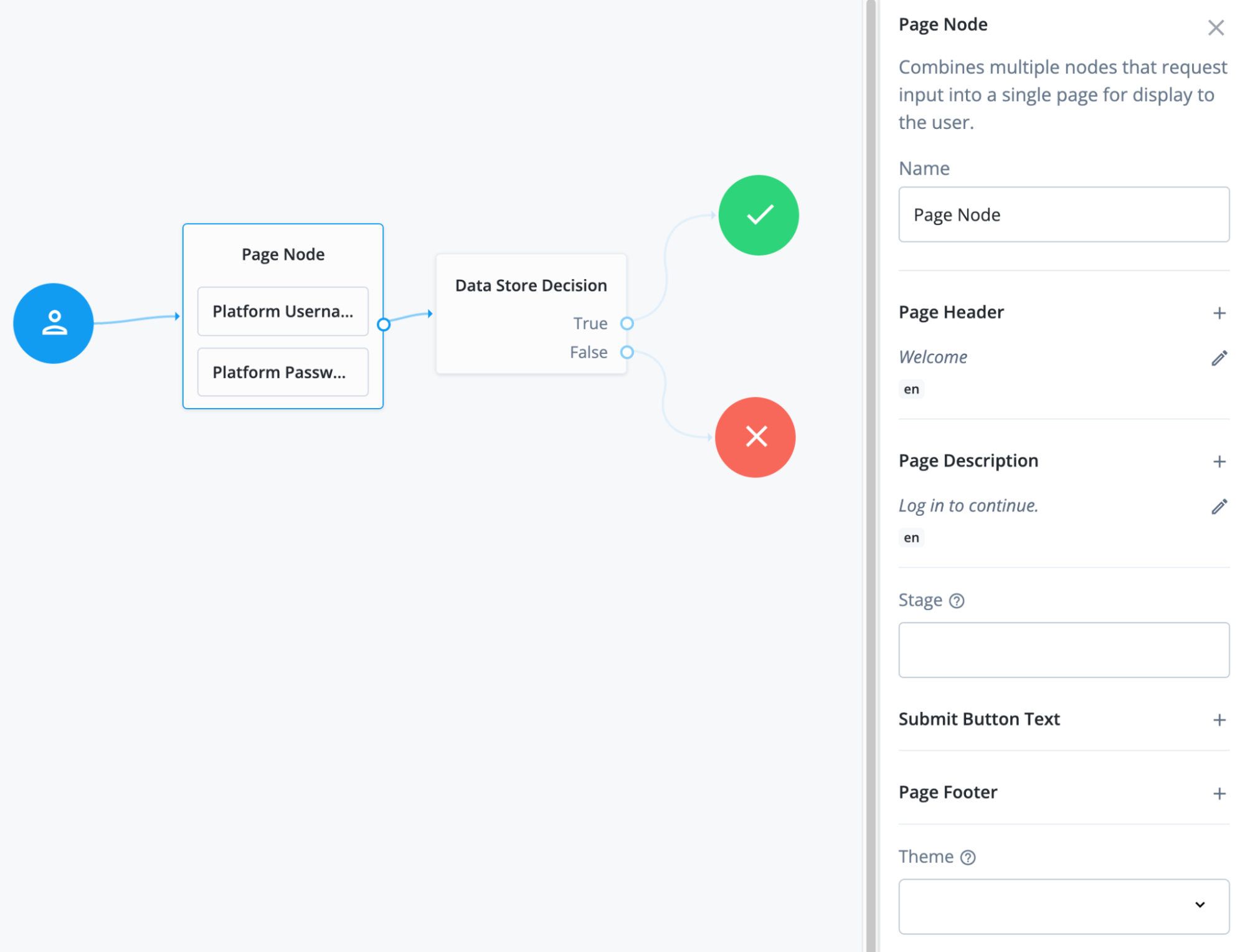 The Simplified Login Journey inside the Journey Editor