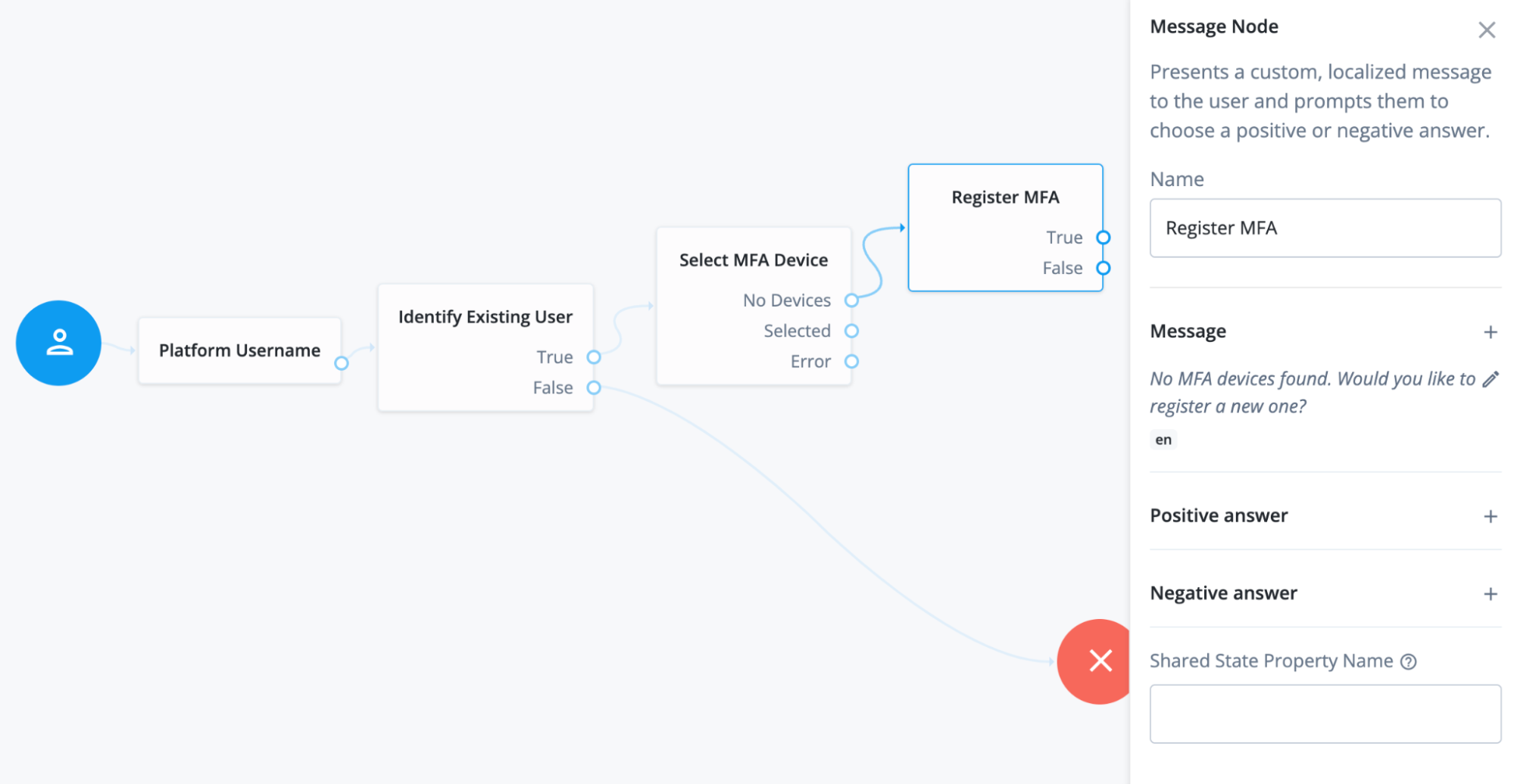 A screenshot of the Journey editor highlighting the Register MFA Prompt