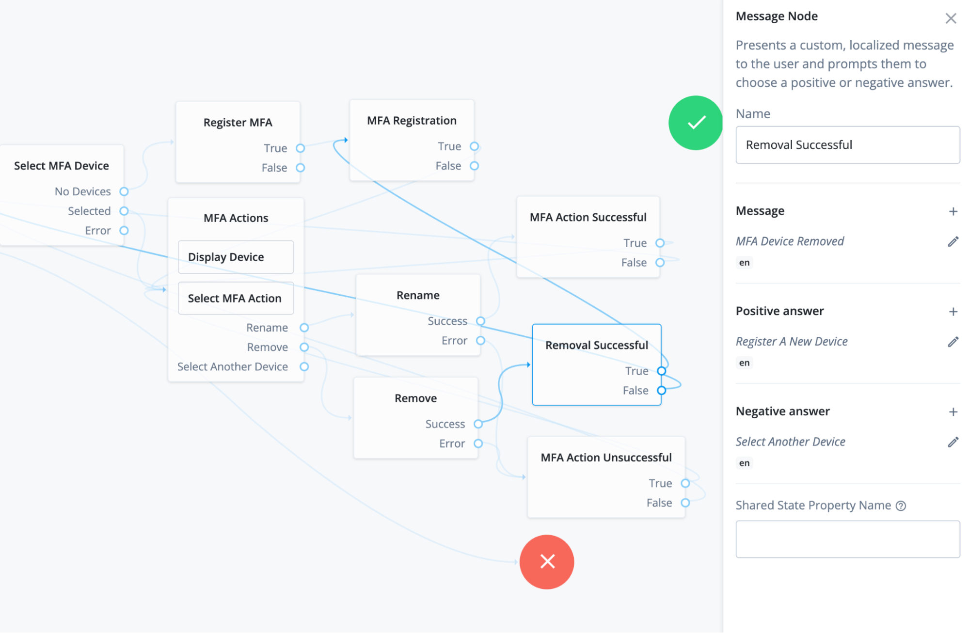 A screenshot of the Journey editor that contains the list, registration, renaming, and removal nodes and messages